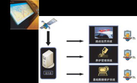 中交遠(yuǎn)洲信息技術(shù) 以軟件產(chǎn)品驅(qū)動智慧交通新未來